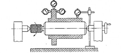 Hình 8 13 Sơ đồ kiểm tra các chi tiết dạng bạc Kiểm tra các yếu tố vị trí 8