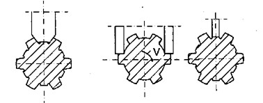 Hình 10 5 Hình 10 6 3 Kiểm tra then then hoa Mục tiêu Xác định được các yếu tố 8
