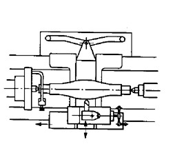 Hình 11 8 Tiện định hình bằng dưỡng kín 2 2 2 Phay định hình hình 11 9 Phay 12