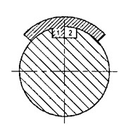 Hình 10 8 Hình 10 9 Câu hỏi Câu 1 Nêu các dụng cụ gia công rãnh then bằng then bán 2