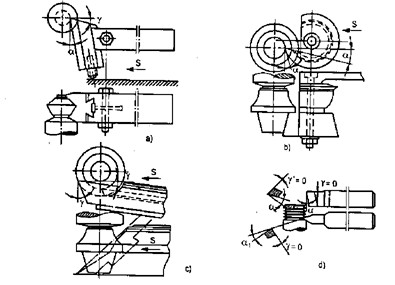 Hình 11 2 Tiện định hình bằng dao định hình Nếu dùng đồ gá tiện định hình 5
