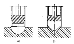 Hình 11 3 Phay rãnh bằng dao phay đĩa Các lỗ định hình trong sản xuất hàng loạt 6
