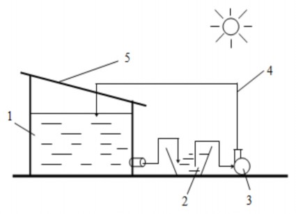Hình 4 7 Náo đảo giang phơi với bể chượp ngoài trời 1 Bể chượp 2 Thùng chứa 3