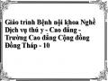 Giáo trình Bệnh nội khoa Nghề Dịch vụ thú y - Cao đẳng - Trường Cao đẳng Cộng đồng Đồng Tháp - 10