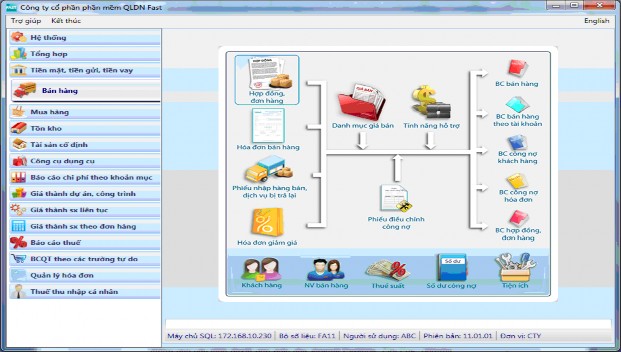 Fast Accounting là phần mềm kế toán dành cho các doanh nghiệp Fast Accounting được 1