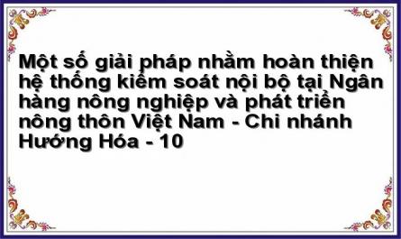 Một số giải pháp nhằm hoàn thiện hệ thống kiểm soát nội bộ tại Ngân hàng nông nghiệp và phát triển nông thôn Việt Nam - Chi nhánh Hướng Hóa - 10