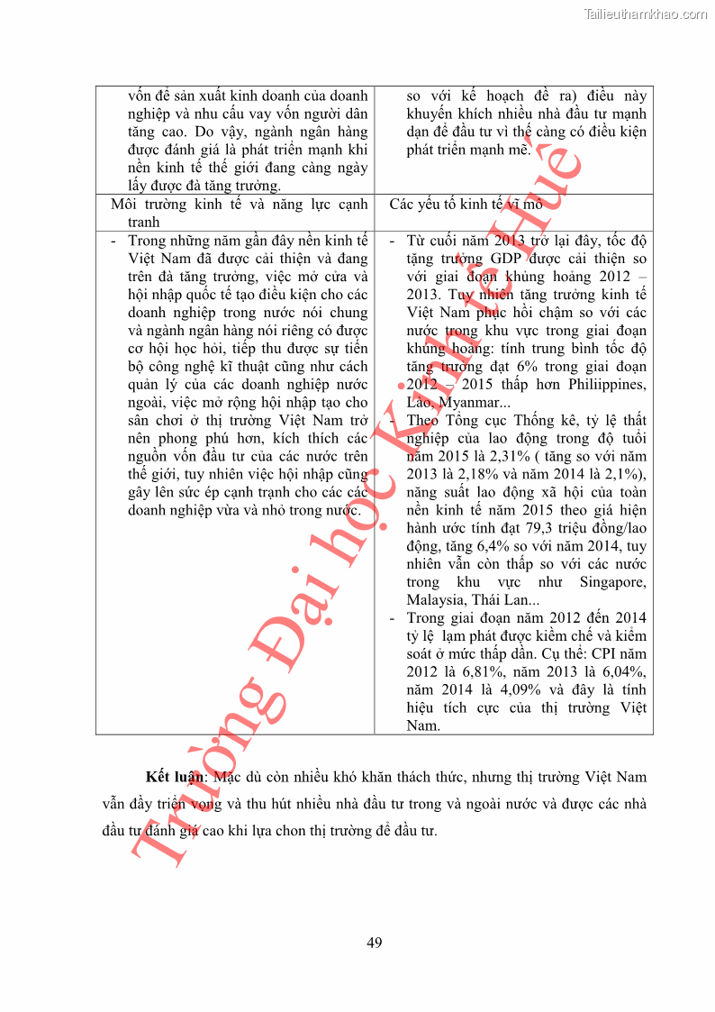 Khóa luận tốt nghiệp tài chính ngân hàng Phân tích cổ phiếu VCB của Ngân hàng TMCP Ngoại Thương Việt Nam - 5 Trang 60