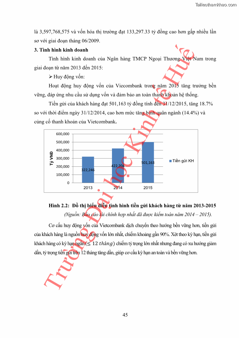 Khóa luận tốt nghiệp tài chính ngân hàng Phân tích cổ phiếu VCB của Ngân hàng TMCP Ngoại Thương Việt Nam - 5 Trang 56