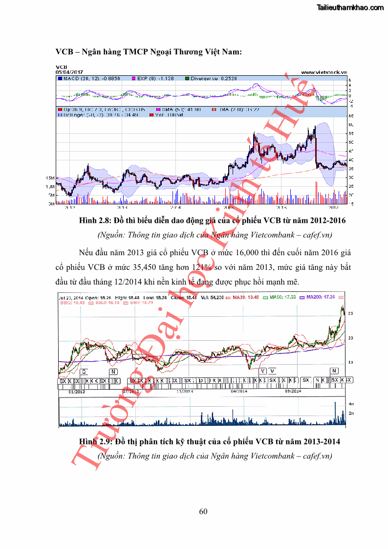 Khóa luận tốt nghiệp tài chính ngân hàng Phân tích cổ phiếu VCB của Ngân hàng TMCP Ngoại Thương Việt Nam - 6 Trang 71