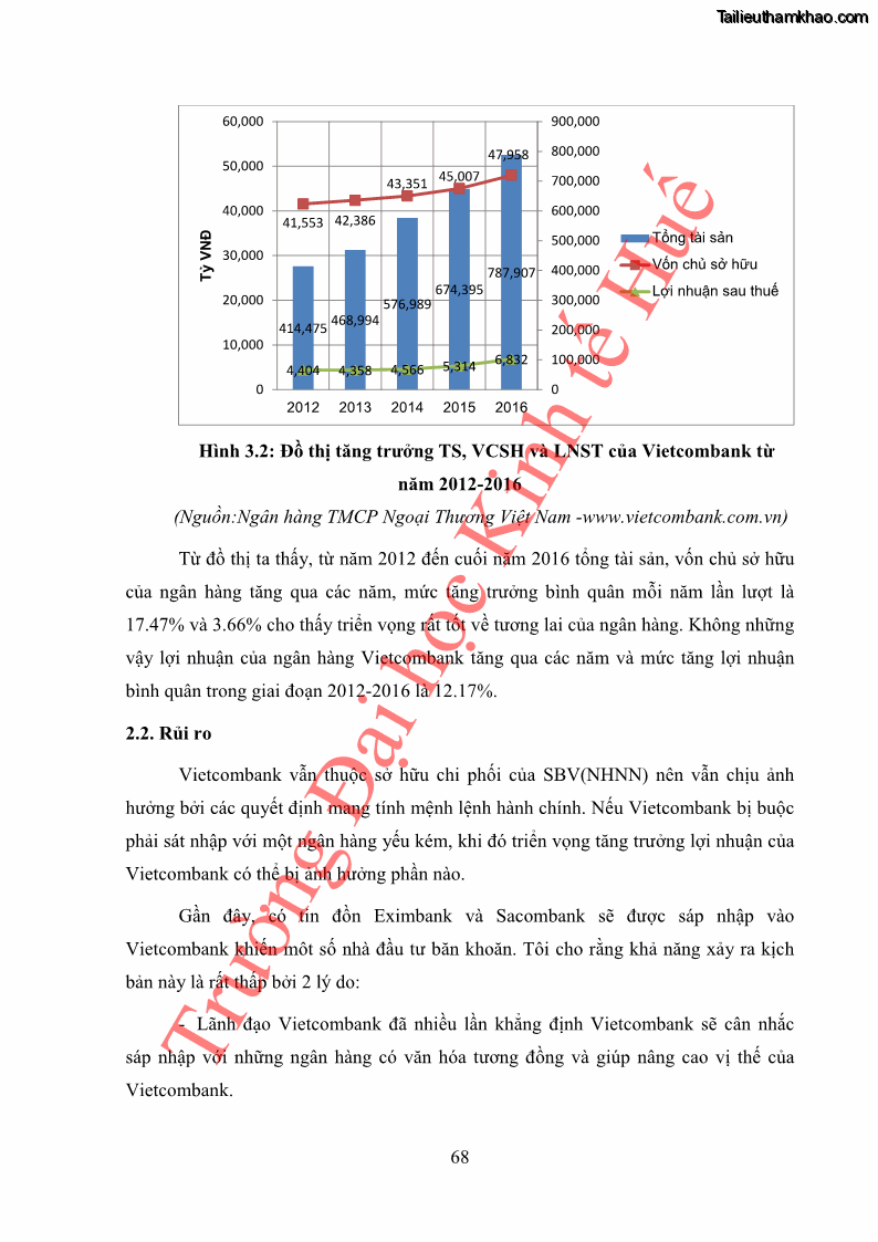 Khóa luận tốt nghiệp tài chính ngân hàng Phân tích cổ phiếu VCB của Ngân hàng TMCP Ngoại Thương Việt Nam - 7 Trang 79