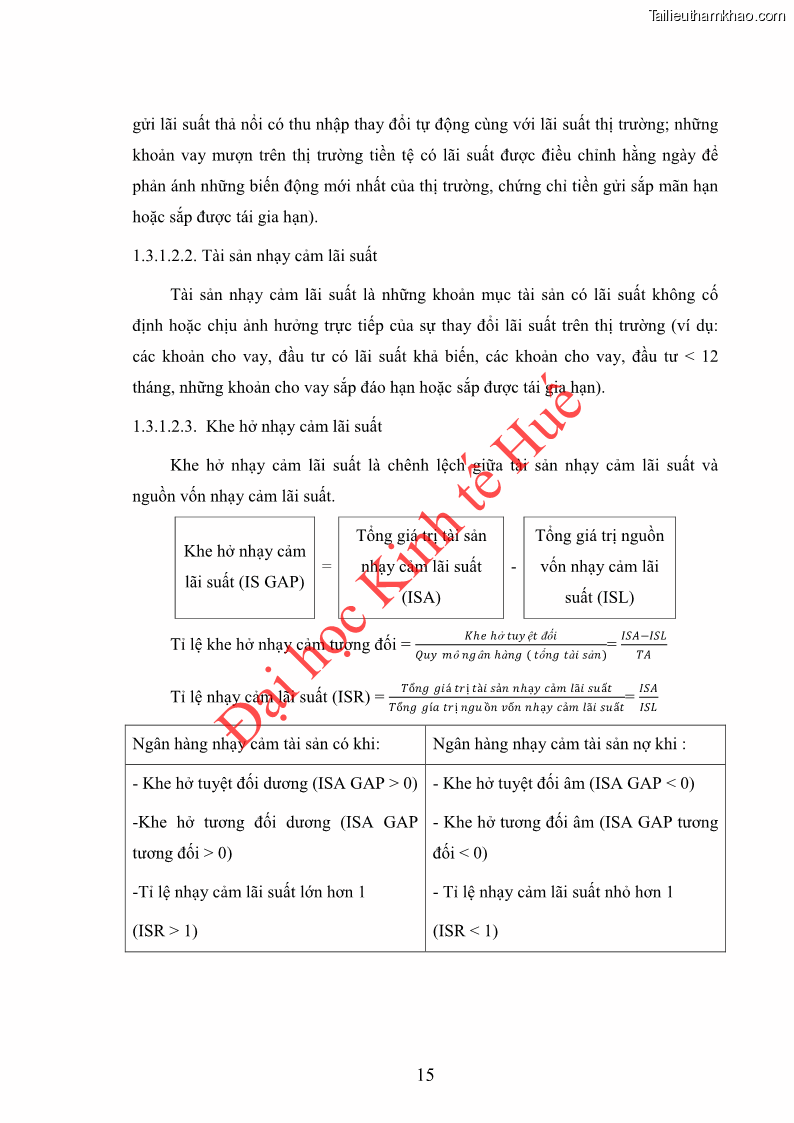 Khóa luận tốt nghiệp Ứng dụng mô hình tái định giá để đo lường rủi ro lãi suất tại Ngân hàng TMCP Công thương Việt Nam - Vietinbank - 3 Trang 25