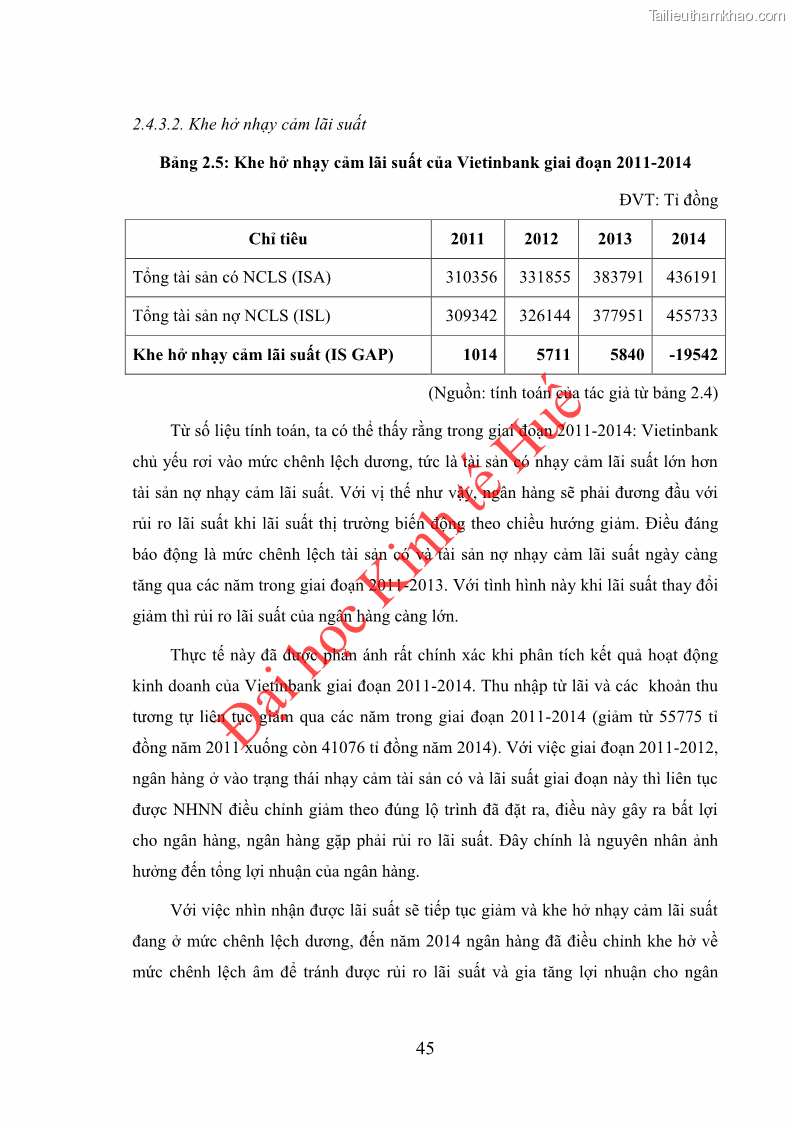 Khóa luận tốt nghiệp Ứng dụng mô hình tái định giá để đo lường rủi ro lãi suất tại Ngân hàng TMCP Công thương Việt Nam - Vietinbank - 5 Trang 55