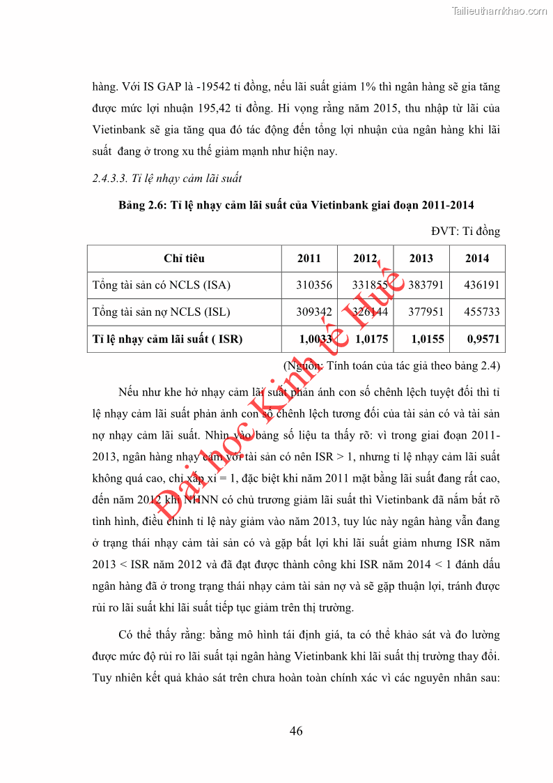 Khóa luận tốt nghiệp Ứng dụng mô hình tái định giá để đo lường rủi ro lãi suất tại Ngân hàng TMCP Công thương Việt Nam - Vietinbank - 5 Trang 56