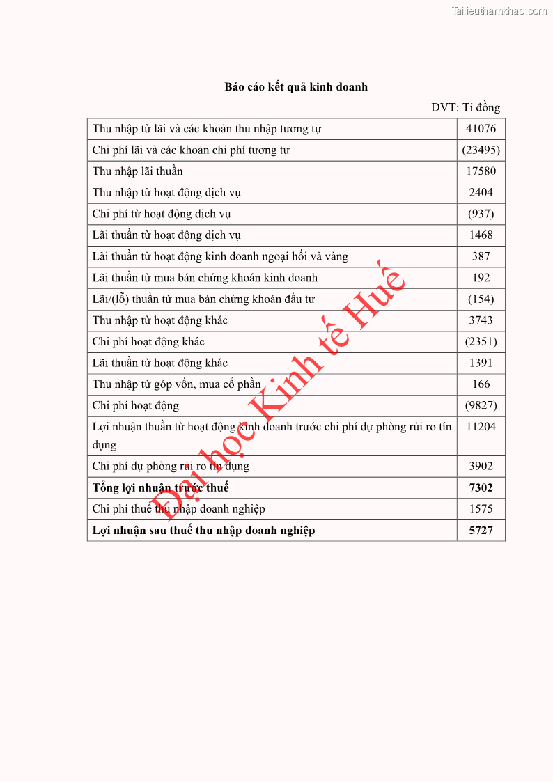 Khóa luận tốt nghiệp Ứng dụng mô hình tái định giá để đo lường rủi ro lãi suất tại Ngân hàng TMCP Công thương Việt Nam - Vietinbank - 7 Trang 84