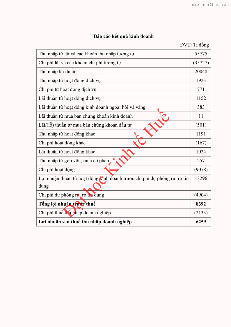 Khóa luận tốt nghiệp Ứng dụng mô hình tái định giá để đo lường rủi ro lãi suất tại Ngân hàng TMCP Công thương Việt Nam - Vietinbank - 7 Trang 78