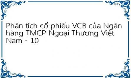 Phân tích cổ phiếu VCB của Ngân hàng TMCP Ngoại Thương Việt Nam - 10
