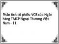 Phân tích cổ phiếu VCB của Ngân hàng TMCP Ngoại Thương Việt Nam - 11
