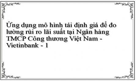 Ứng dụng mô hình tái định giá để đo lường rủi ro lãi suất tại Ngân hàng TMCP Công thương Việt Nam - Vietinbank - 1