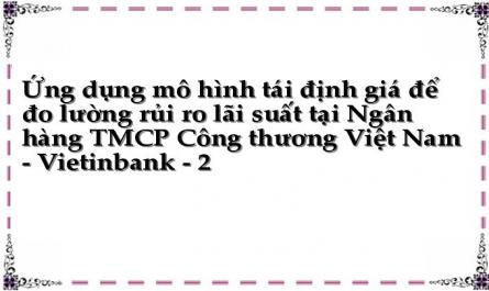 Ứng dụng mô hình tái định giá để đo lường rủi ro lãi suất tại Ngân hàng TMCP Công thương Việt Nam - Vietinbank - 2