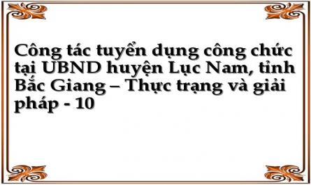 Công tác tuyển dụng công chức tại UBND huyện Lục Nam, tỉnh Bắc Giang – Thực trạng và giải pháp - 10