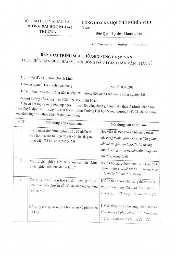 Of the interbank rate A selective survey International Review of Financial Analysis 44 149 161 1