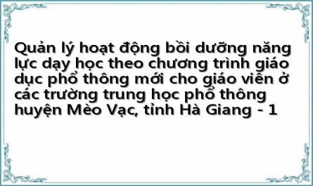 Quản lý hoạt động bồi dưỡng năng lực dạy học theo chương trình giáo dục phổ thông mới cho giáo viên ở các trường trung học phổ thông huyện Mèo Vạc, tỉnh Hà Giang
