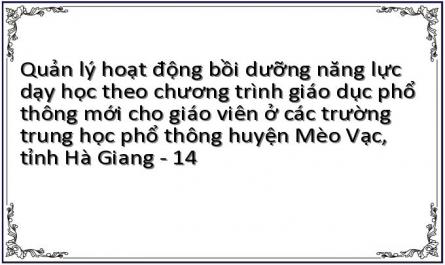 Quản lý hoạt động bồi dưỡng năng lực dạy học theo chương trình giáo dục phổ thông mới cho giáo viên ở các trường trung học phổ thông huyện Mèo Vạc, tỉnh Hà Giang - 14