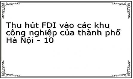 Thu hút FDI vào các khu công nghiệp của thành phố Hà Nội - 10