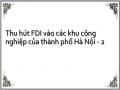 Thu hút FDI vào các khu công nghiệp của thành phố Hà Nội - 2