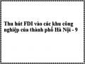Thu hút FDI vào các khu công nghiệp của thành phố Hà Nội - 9