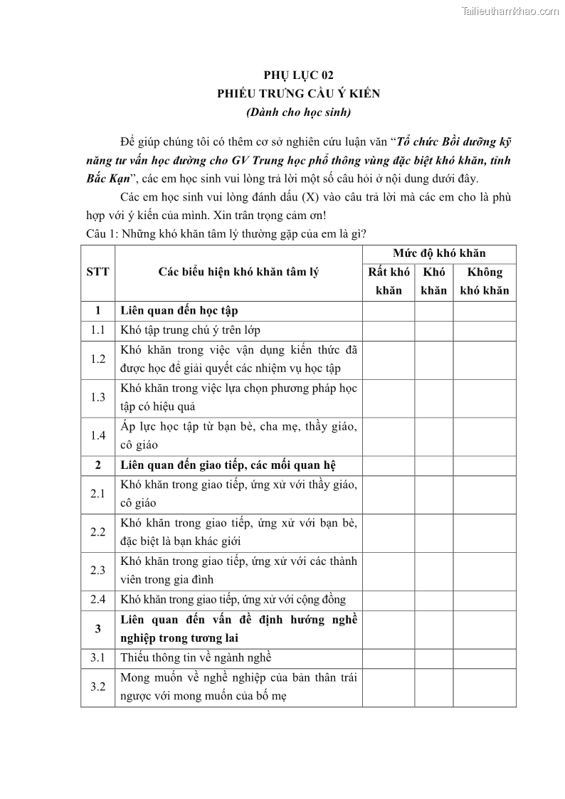 Luận văn thạc sĩ khoa học giáo dục Tổ chức bồi dưỡng kỹ năng tư vấn học đường cho giáo viên trung học phổ thông vùng đặc biệt khó khăn, tỉnh Bắc Kạn - 10 Trang 109