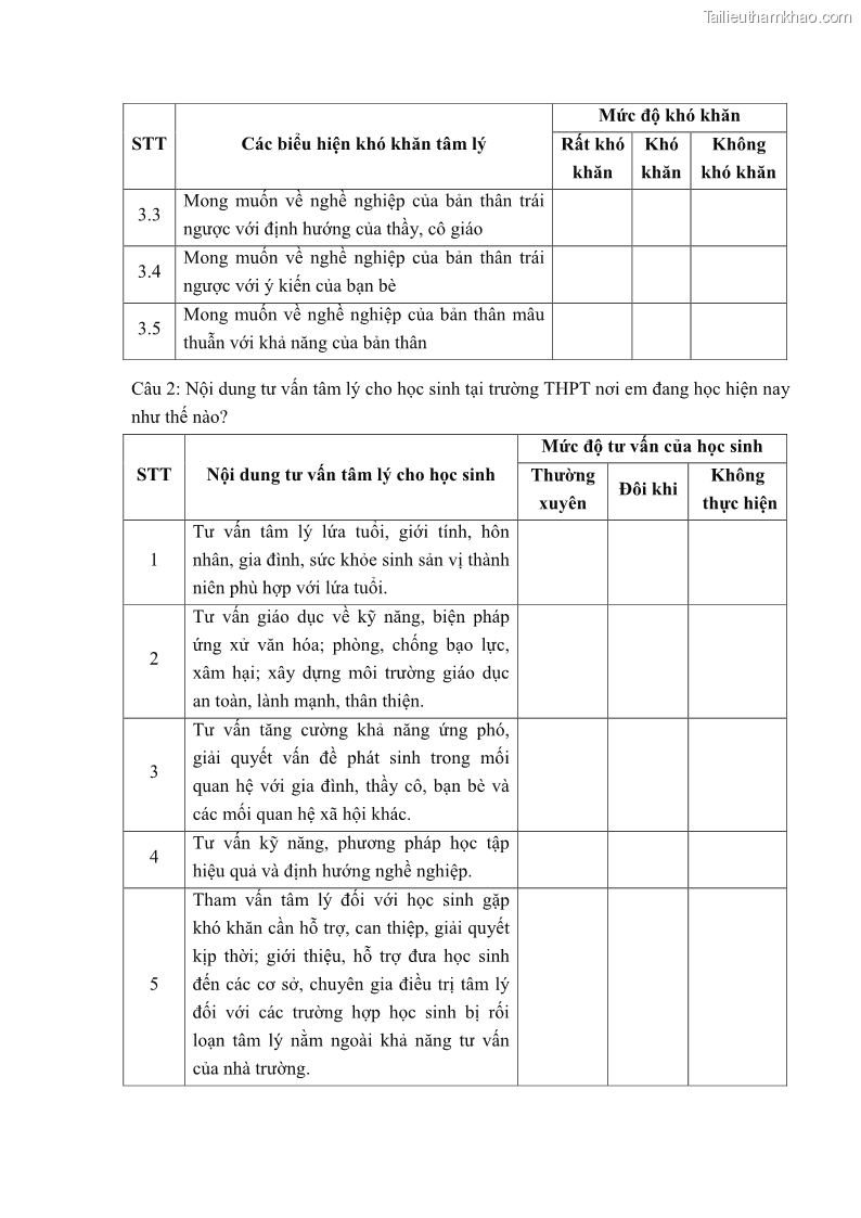 Luận văn thạc sĩ khoa học giáo dục Tổ chức bồi dưỡng kỹ năng tư vấn học đường cho giáo viên trung học phổ thông vùng đặc biệt khó khăn, tỉnh Bắc Kạn - 10 Trang 110