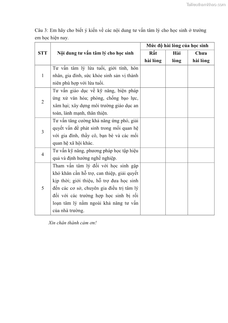 Luận văn thạc sĩ khoa học giáo dục Tổ chức bồi dưỡng kỹ năng tư vấn học đường cho giáo viên trung học phổ thông vùng đặc biệt khó khăn, tỉnh Bắc Kạn - 10 Trang 111
