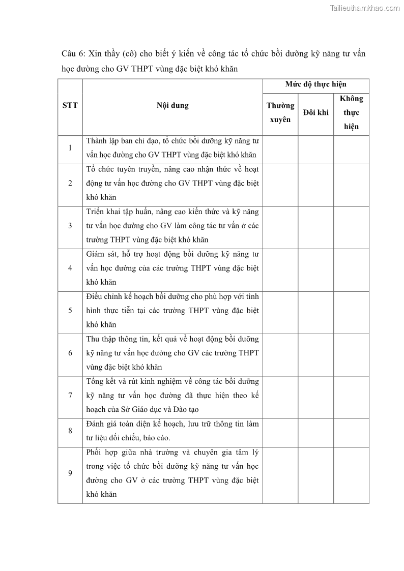 Luận văn thạc sĩ khoa học giáo dục Tổ chức bồi dưỡng kỹ năng tư vấn học đường cho giáo viên trung học phổ thông vùng đặc biệt khó khăn, tỉnh Bắc Kạn - 9 Trang 106
