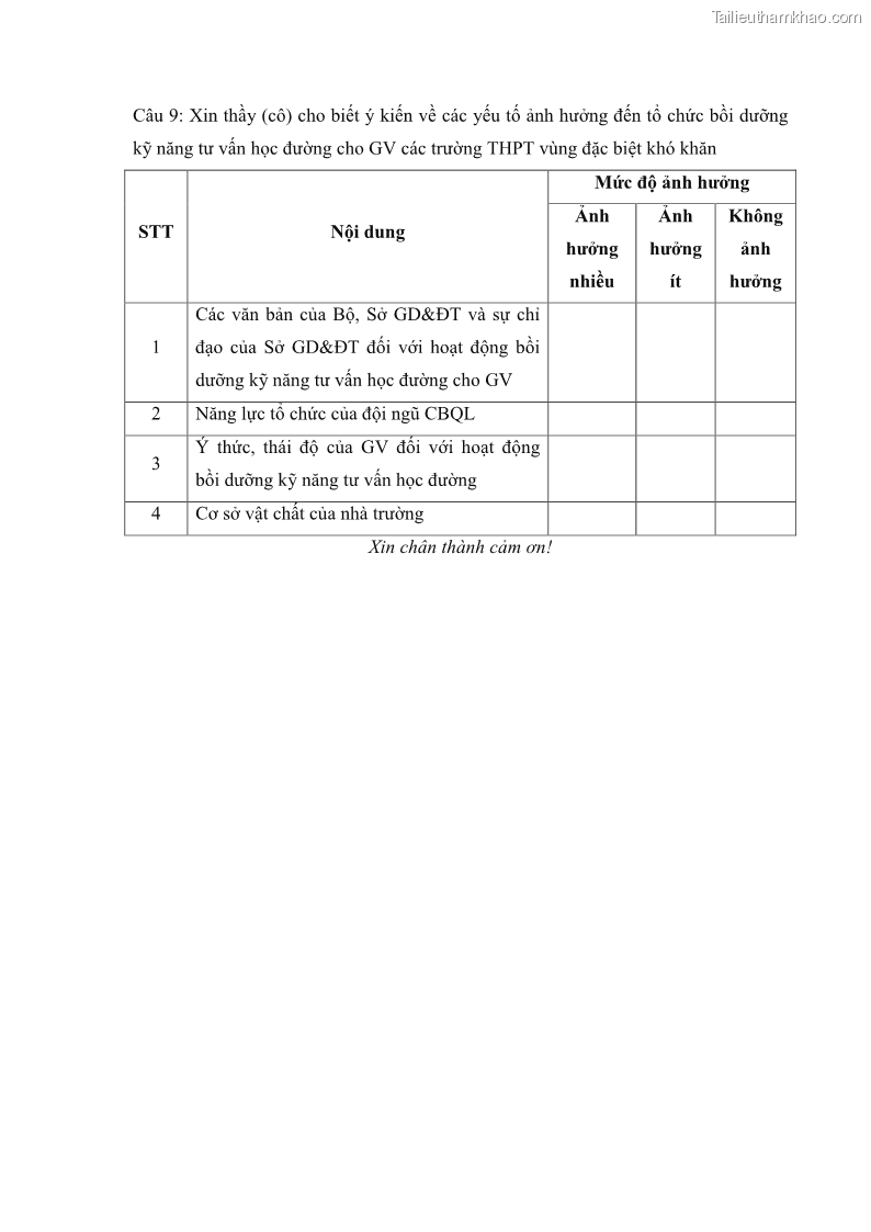Luận văn thạc sĩ khoa học giáo dục Tổ chức bồi dưỡng kỹ năng tư vấn học đường cho giáo viên trung học phổ thông vùng đặc biệt khó khăn, tỉnh Bắc Kạn - 9 Trang 108