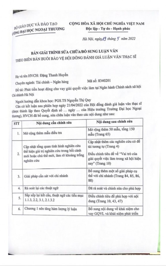 Vốn của nhà nước nhằm giải quyết việc làm tốt hơn Xin chân thành cảm ơn 23