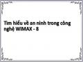 Tìm hiểu về an ninh trong công nghệ WiMAX - 8
