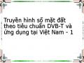 Truyền hình số mặt đất theo tiêu chuẩn DVB-T và ứng dụng tại Việt Nam - 1
