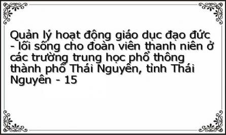 Quản lý hoạt động giáo dục đạo đức - lối sống cho đoàn viên thanh niên ở các trường trung học phổ thông thành phố Thái Nguyên, tỉnh Thái Nguyên - 15