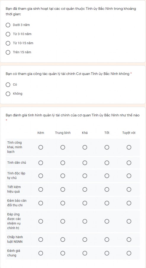 Tín dụng NXB Hà Nội 1996 PHỤ LỤC Mẫu và kết quả bảng hỏi thu thập thông tin 2