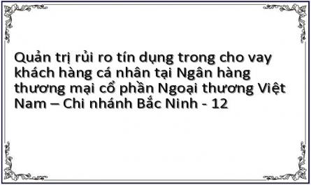 Tỷ Lệ Nợ Quá Hạn Tín Dụng Khcn Của Vietcombank Bắc Ninh