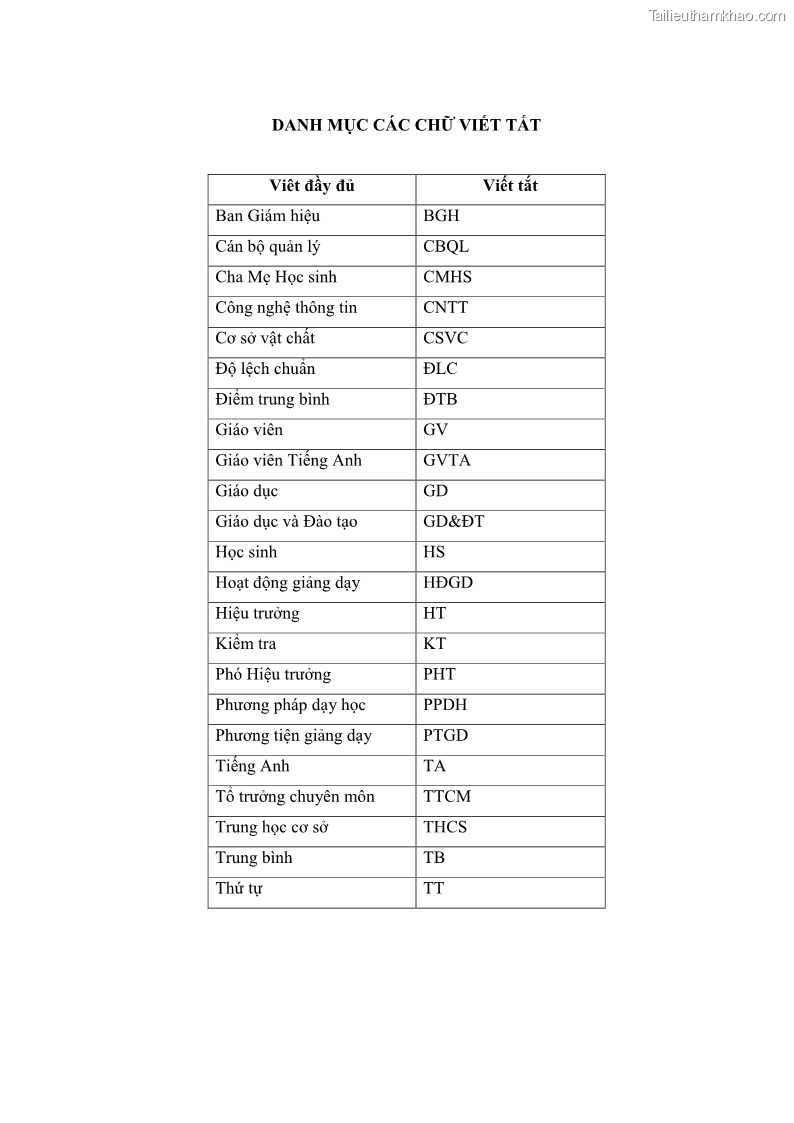 Luận văn thạc sĩ khoa học giáo dục Quản lý hoạt động giảng dạy môn Tiếng Anh ở trường trung học cơ sở huyện Tam Bình, tỉnh Vĩnh Long - 1 Trang 7