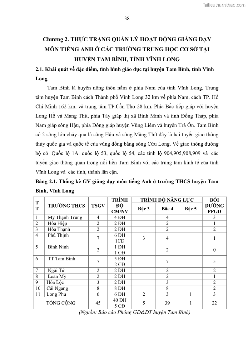 Luận văn thạc sĩ khoa học giáo dục Quản lý hoạt động giảng dạy môn Tiếng Anh ở trường trung học cơ sở huyện Tam Bình, tỉnh Vĩnh Long - 4 Trang 47