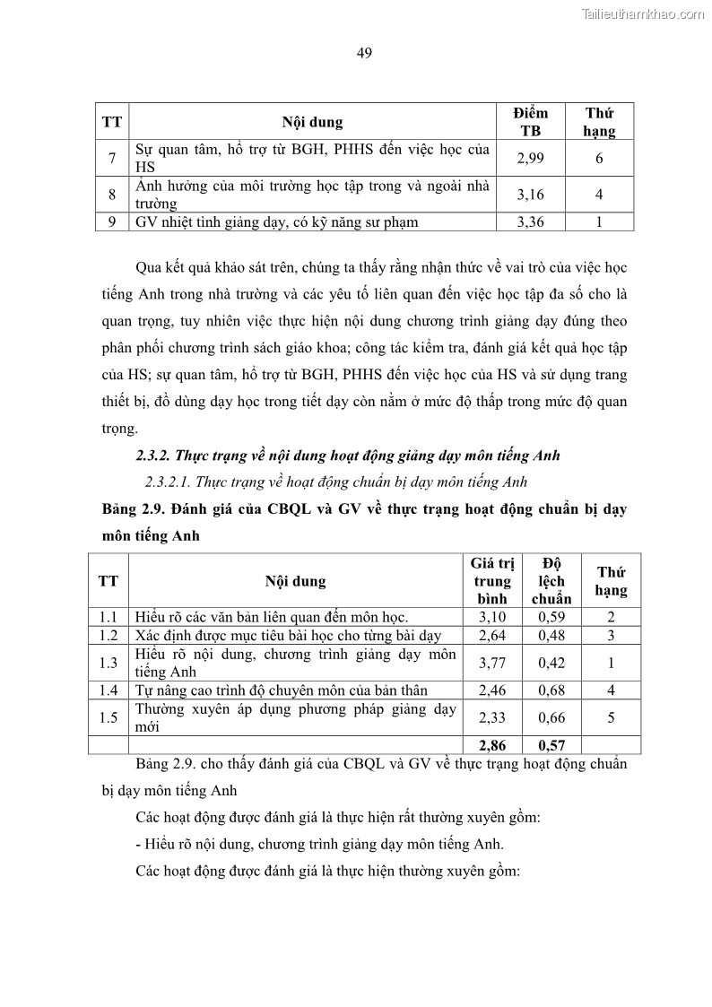 Luận văn thạc sĩ khoa học giáo dục Quản lý hoạt động giảng dạy môn Tiếng Anh ở trường trung học cơ sở huyện Tam Bình, tỉnh Vĩnh Long - 5 Trang 58