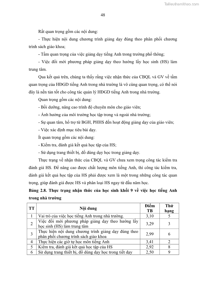Luận văn thạc sĩ khoa học giáo dục Quản lý hoạt động giảng dạy môn Tiếng Anh ở trường trung học cơ sở huyện Tam Bình, tỉnh Vĩnh Long - 5 Trang 57