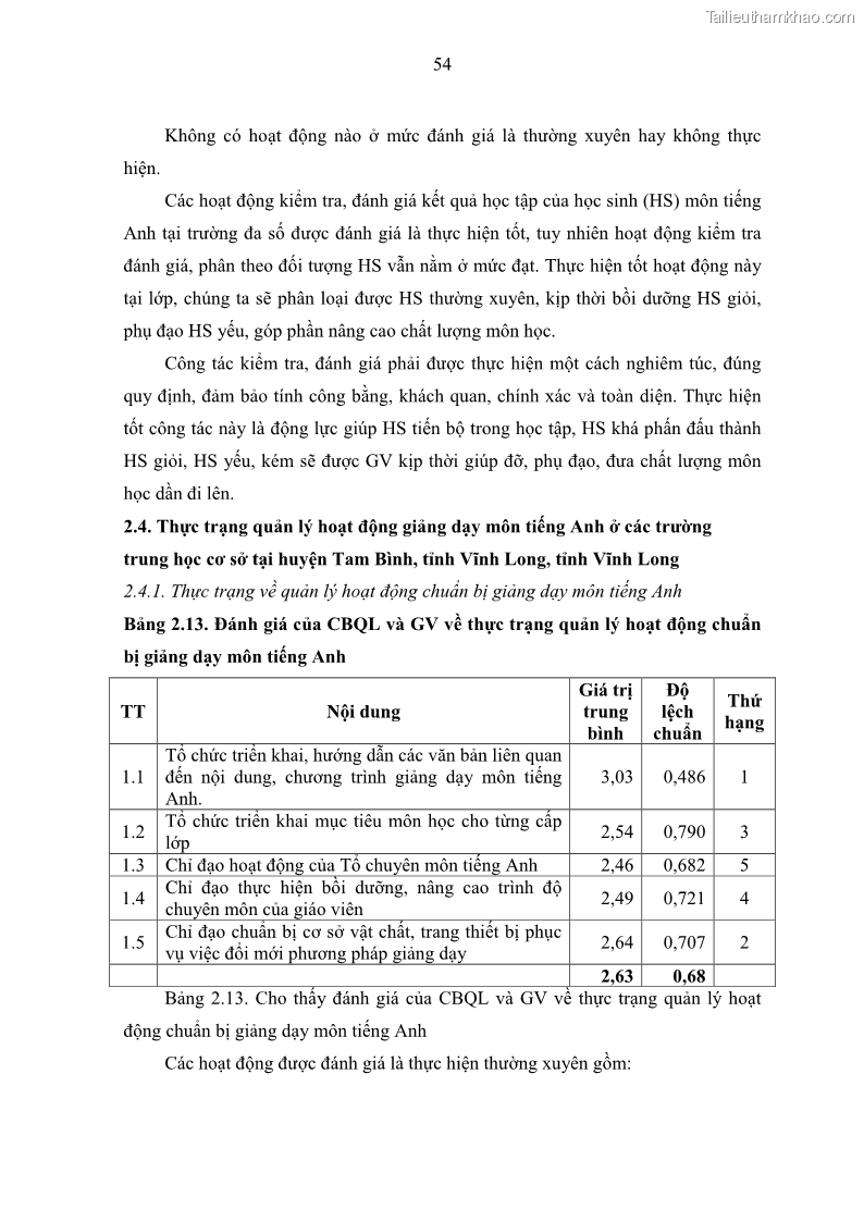 Luận văn thạc sĩ khoa học giáo dục Quản lý hoạt động giảng dạy môn Tiếng Anh ở trường trung học cơ sở huyện Tam Bình, tỉnh Vĩnh Long - 6 Trang 63
