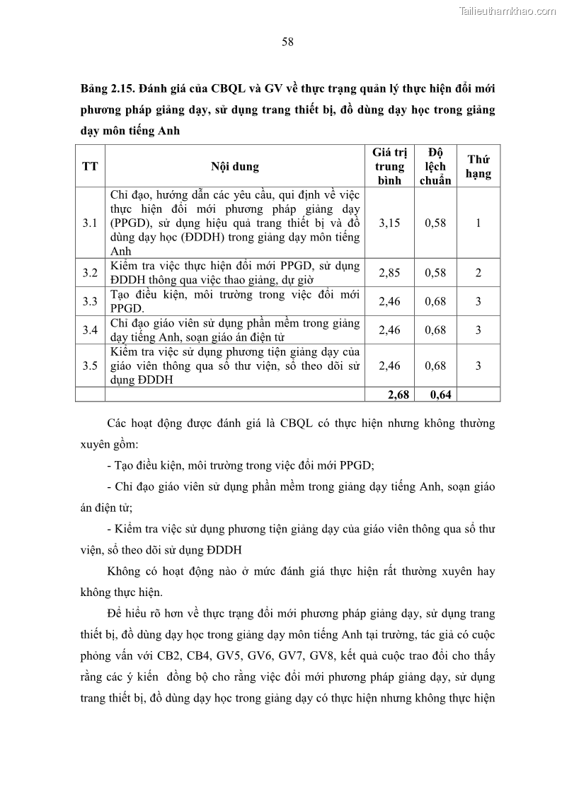 Luận văn thạc sĩ khoa học giáo dục Quản lý hoạt động giảng dạy môn Tiếng Anh ở trường trung học cơ sở huyện Tam Bình, tỉnh Vĩnh Long - 6 Trang 67