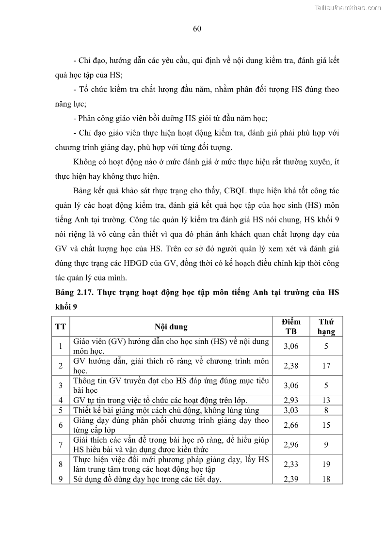 Luận văn thạc sĩ khoa học giáo dục Quản lý hoạt động giảng dạy môn Tiếng Anh ở trường trung học cơ sở huyện Tam Bình, tỉnh Vĩnh Long - 6 Trang 69