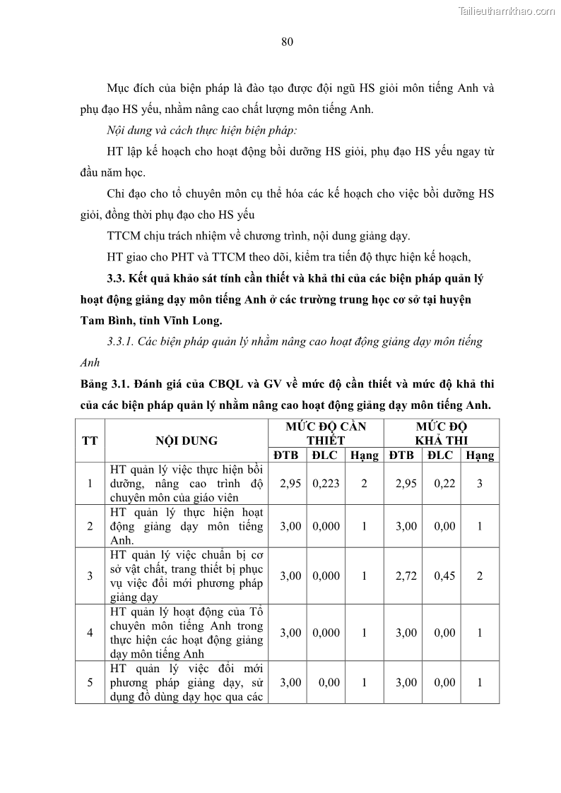 Luận văn thạc sĩ khoa học giáo dục Quản lý hoạt động giảng dạy môn Tiếng Anh ở trường trung học cơ sở huyện Tam Bình, tỉnh Vĩnh Long - 8 Trang 89