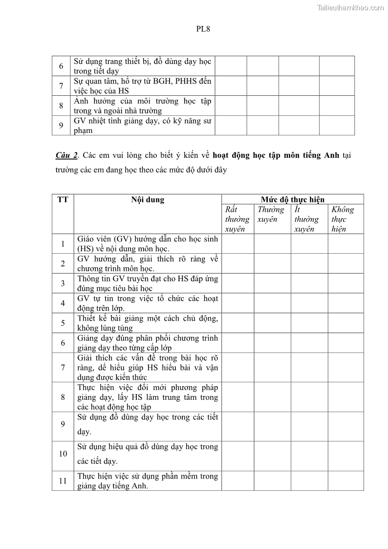 Luận văn thạc sĩ khoa học giáo dục Quản lý hoạt động giảng dạy môn Tiếng Anh ở trường trung học cơ sở huyện Tam Bình, tỉnh Vĩnh Long - 9 Trang 106